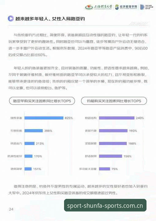 顺发体育下载哪个好 顺发体育平台最新动态:2024年用户下载选择与行业趋势深度解析